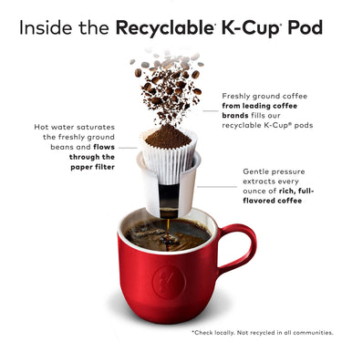 McCafe French Roast Keurig K Cup Coffee Pods (12 Count)